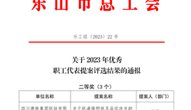 二等獎(jiǎng)！這個(gè)職工代表提案獲得市級(jí)表彰