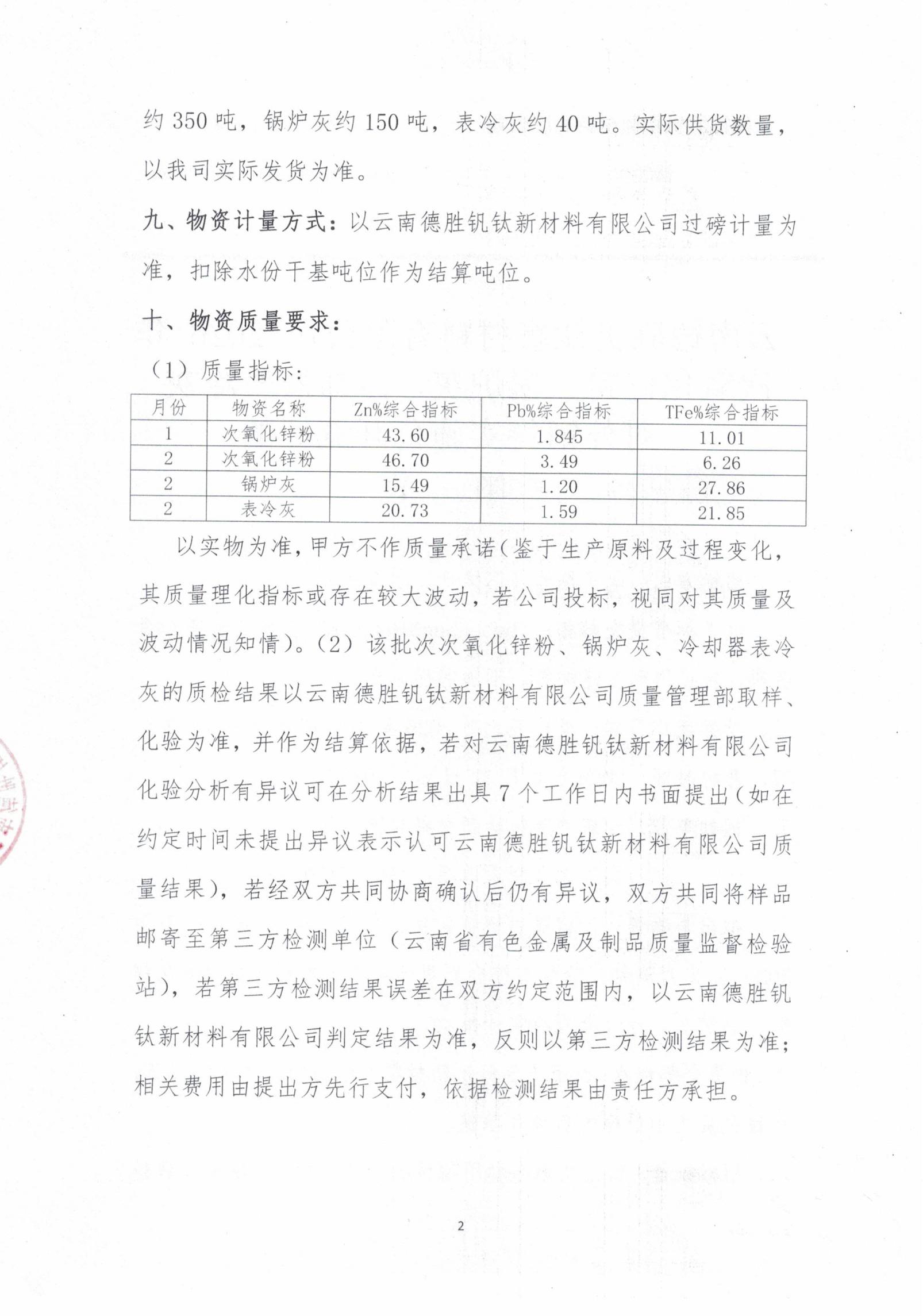 2026年次氧化鋅粉、鍋爐灰、表冷卻器灰（1-3月）招標(biāo)文件20260313_01